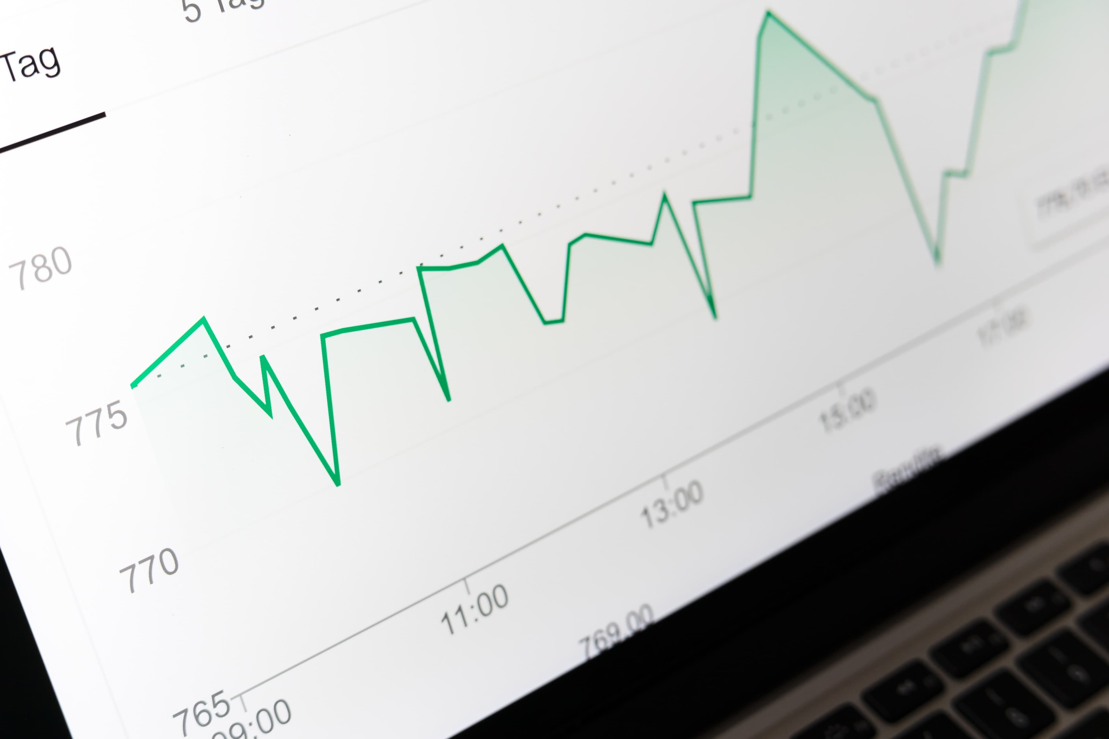 Shrnutí třetího kvártalu na finančních trzích